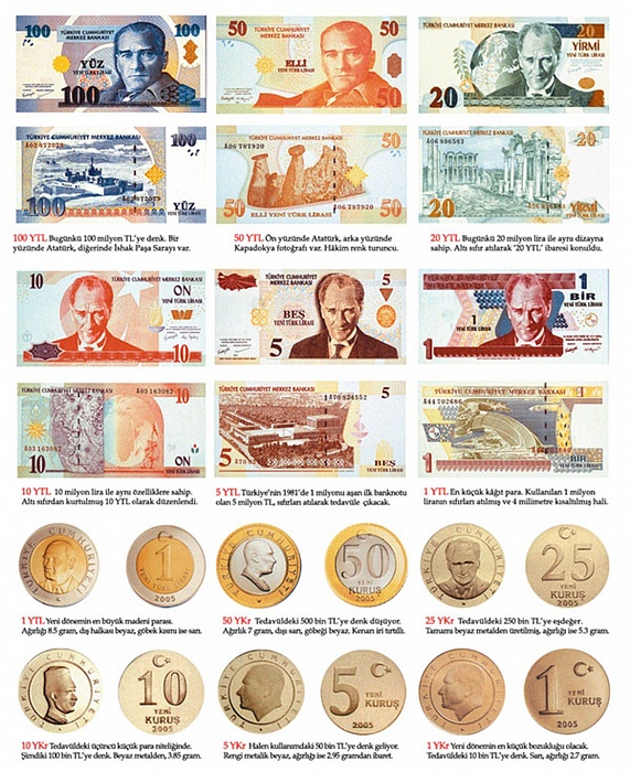 turkey-valuta.jpg